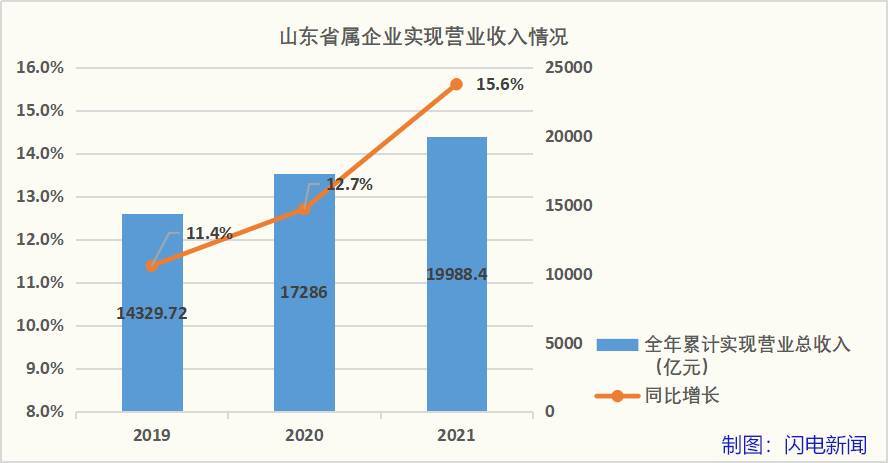 乐彩开奖结果走势图，透视数字背后的奥秘