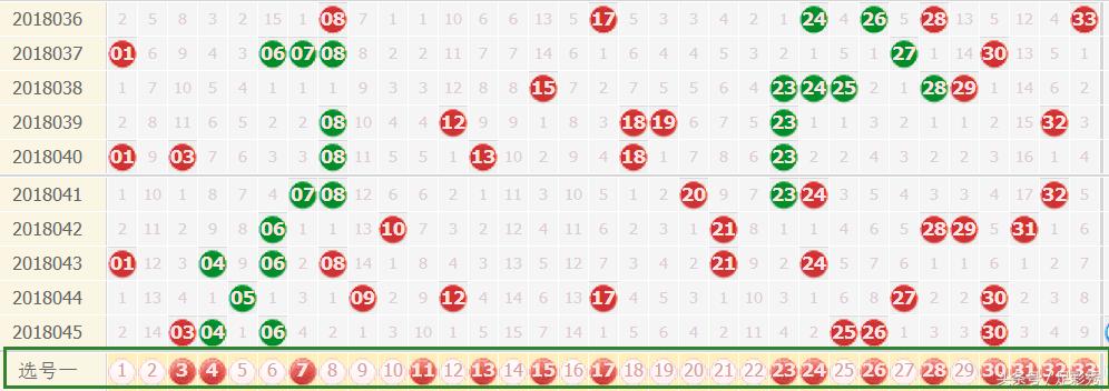双色球12月奇迹之夜——揭秘当期彩民的幸运时刻