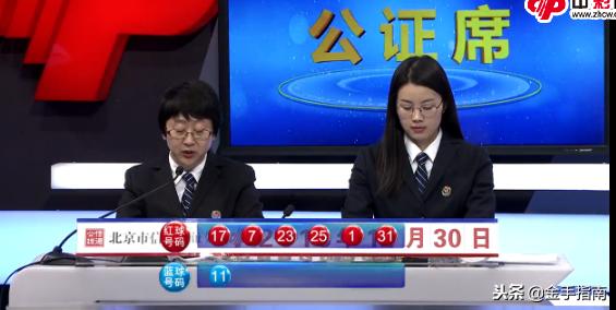 预测双色球104期，理性分析，科学选号