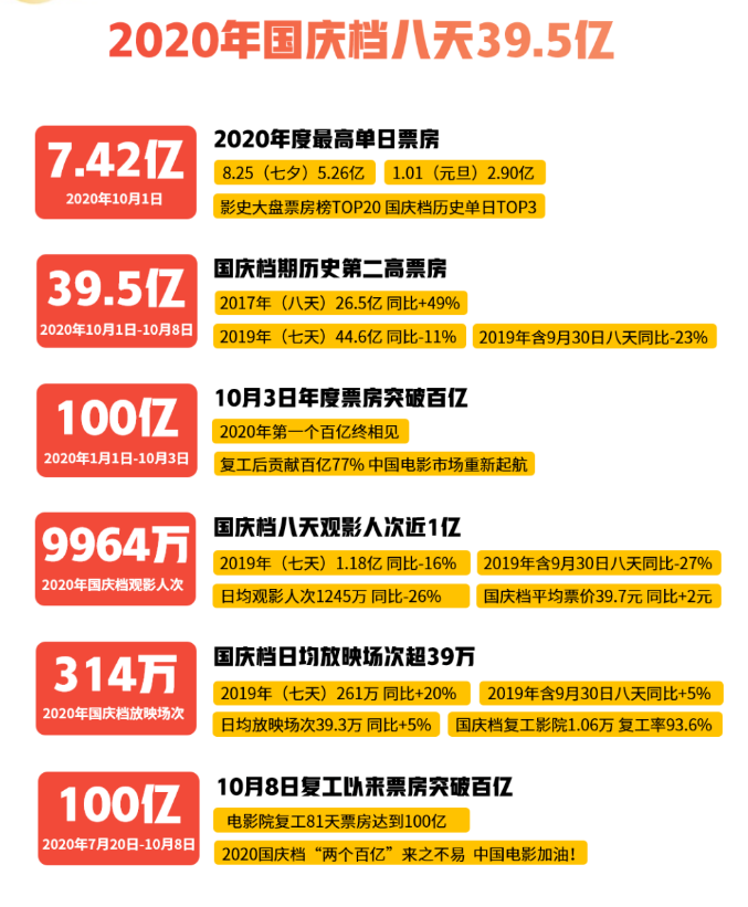 探寻双色球五十期开奖的奥秘，数据背后的故事