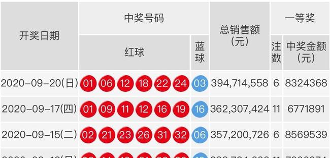 双色球 第11页
