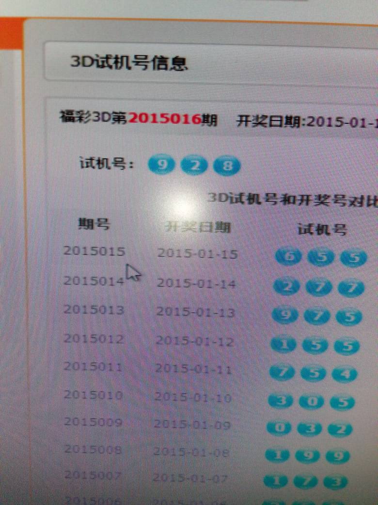 今日三D开机号试机号的深度解析与预测