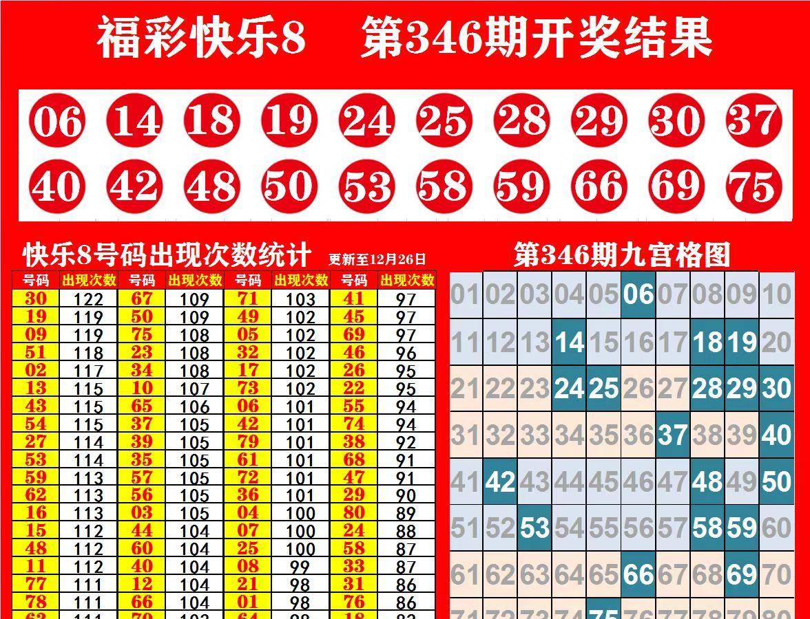 山东十一选五开奖走势图2，数字背后的奥秘与彩民的期待