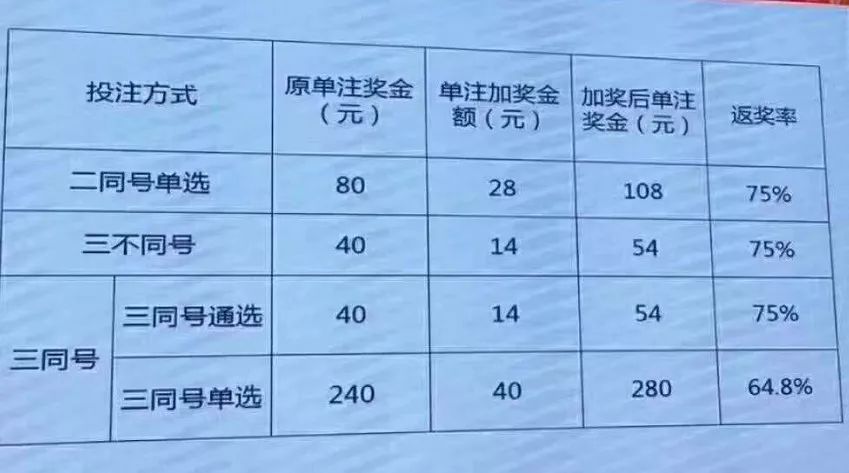 快三，全国统一开奖的真相与解析