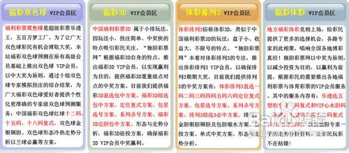 今日体彩排列三专家预测，洞悉数字规律，揭秘中奖秘诀