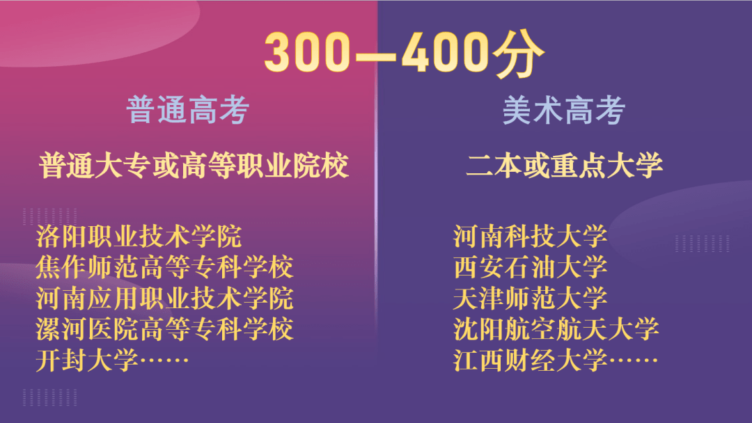 历史探索