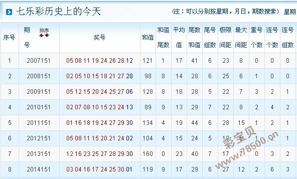 探索数字世界的视觉盛宴，白姐图库的魅力之旅118图库彩图118开奖网站