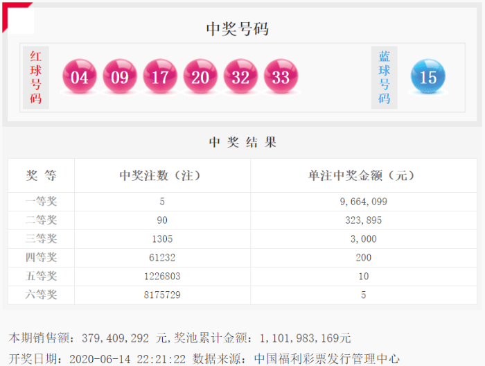 福利彩票直播双色球，梦想与现实的交汇点