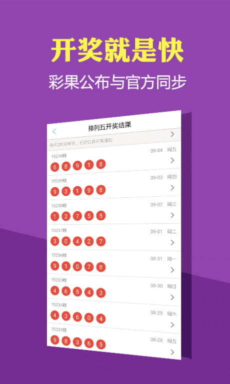 3D彩票试机号，揭秘近期走势与彩经网应用