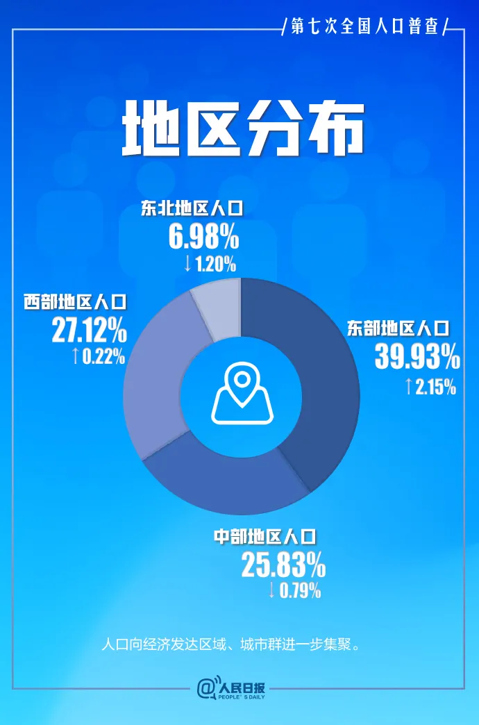 查询开奖结果，解锁幸运的钥匙