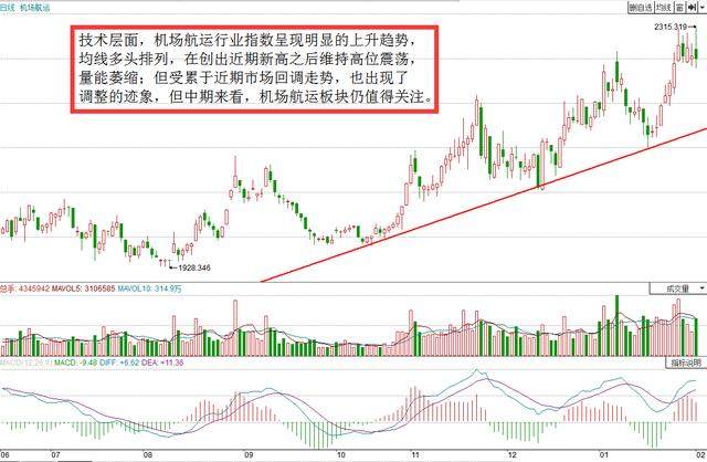 探索大乐透标准版，带坐标的走势图解析与策略