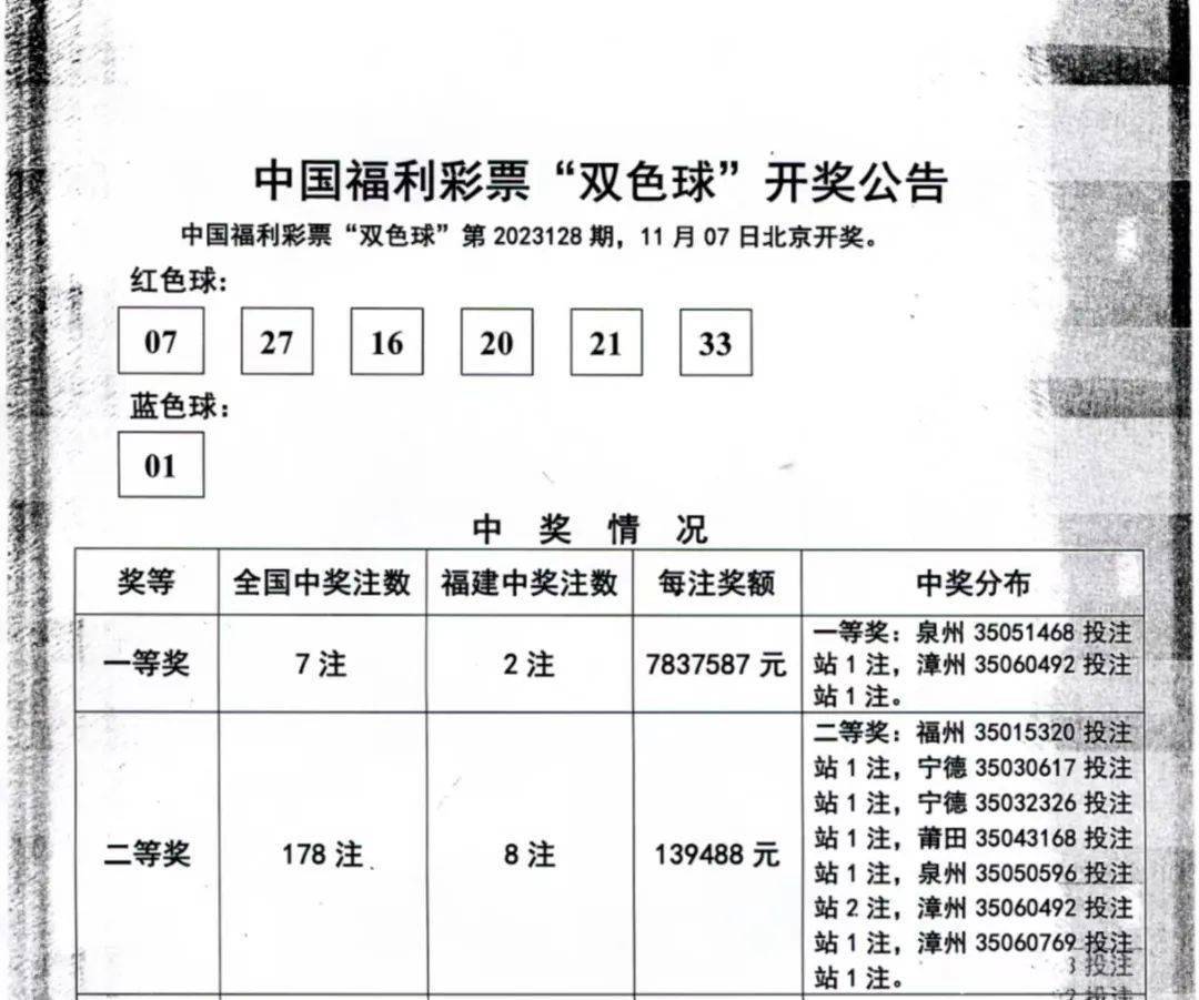 今晚开奖号码澳彩，揭秘彩票背后的故事与理性投注建议