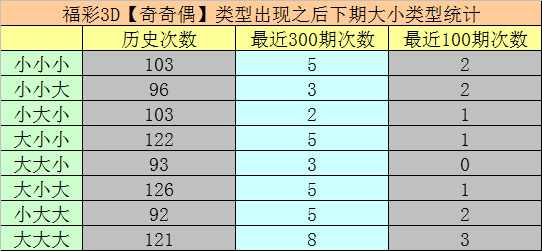 电脑售后 第203页