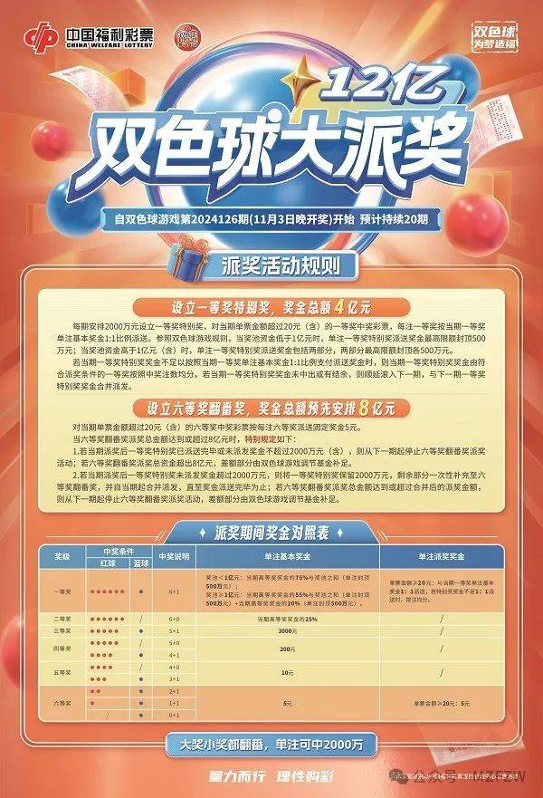 探索双色球的中奖概率，理性与幸运的交织