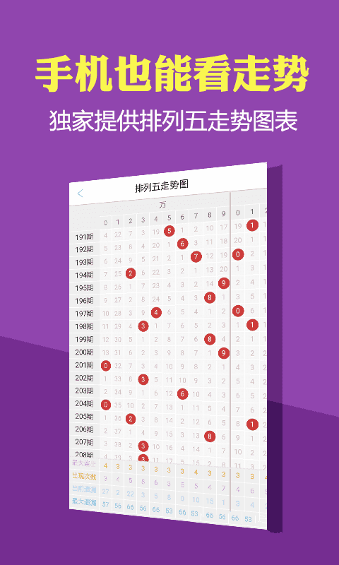 七星彩解梦，解码与查码的奇妙之旅