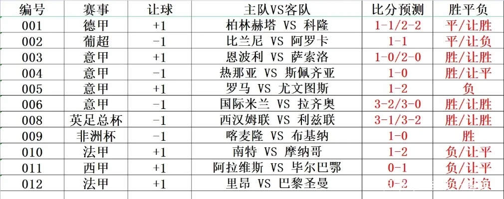 足球现场比分的魅力与影响，激情、策略与分析的交响曲