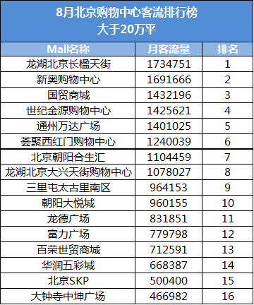 500北京单场计算器，精准投注的智慧之选