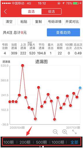3D和值尾振幅遗漏图，揭秘彩票中的数字奥秘