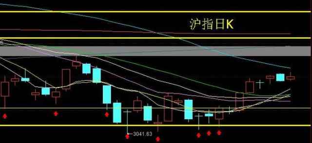 排列五振幅走势图带连线图的深度解析