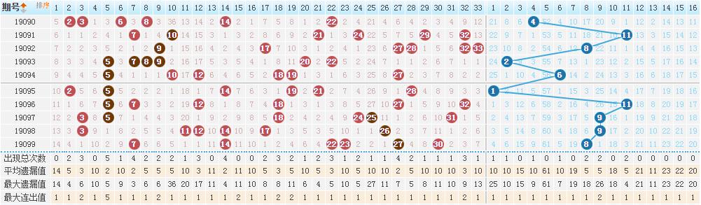 彩票网最新官方消息，揭秘未来趋势与惊喜活动