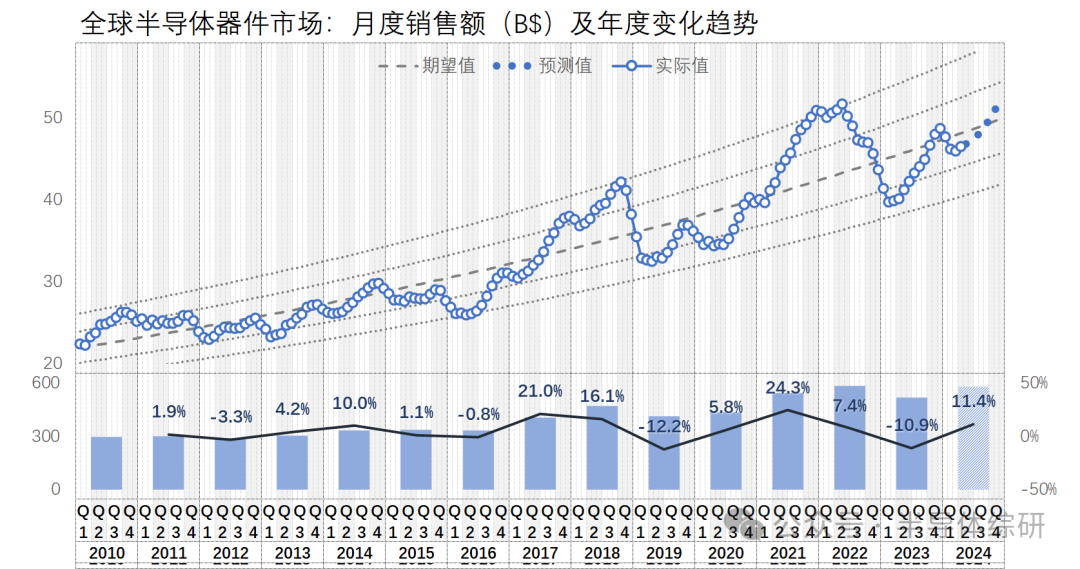 联想笔记本 第191页