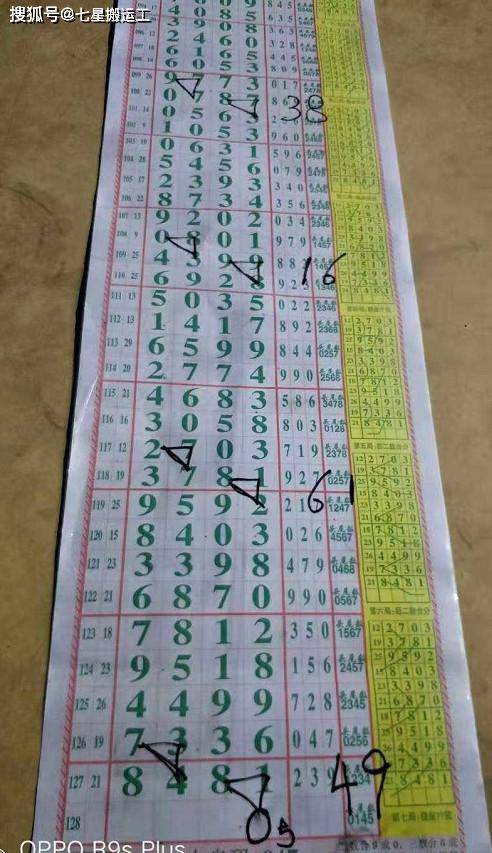 今晚七星彩预测一注的奥秘，科学还是迷信？