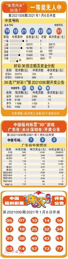 地方彩票开奖公告，透明、公正与公众参与的桥梁