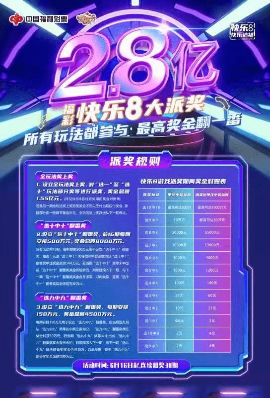 快乐8兑奖明细，解锁幸运的秘密