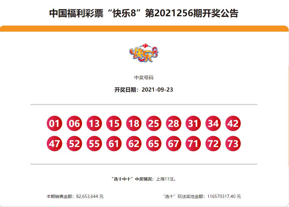 快乐8预测