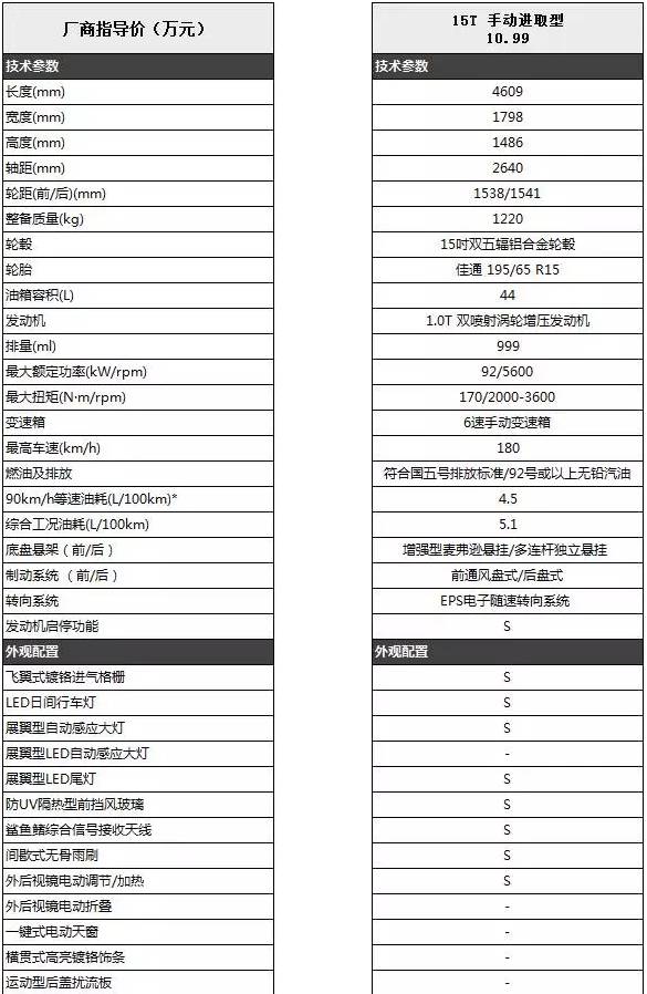 探索大乐透102期，深度解析综合版走势图表
