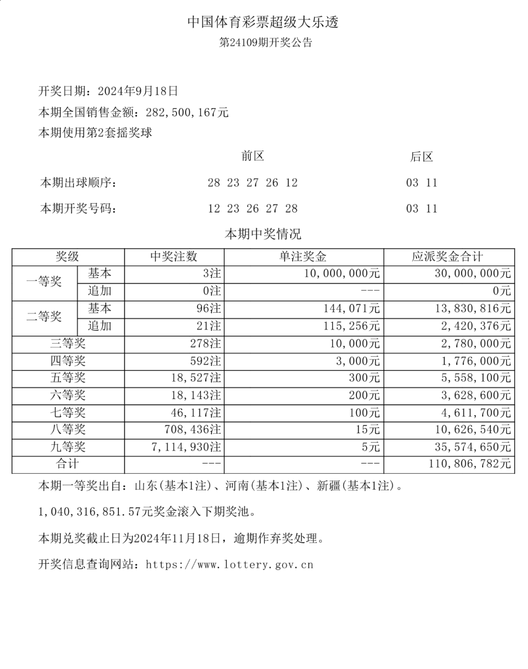 探秘大乐透24109期，揭晓开奖结果与彩民心声