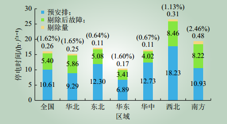 2041年，回顾与展望——以福利彩票开奖号码为视角的深度解析
