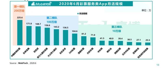 15选五走势图在江苏彩票中的奥秘与策略