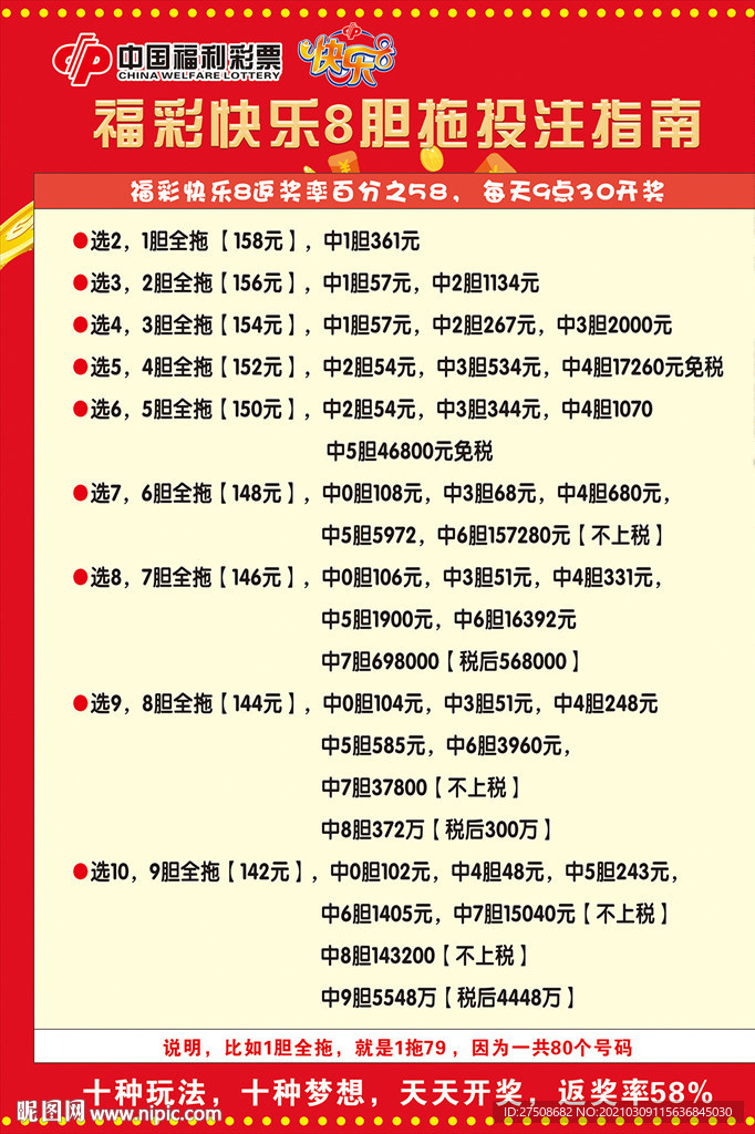 今日福彩3D，探索藏机诗的奥秘与乐趣