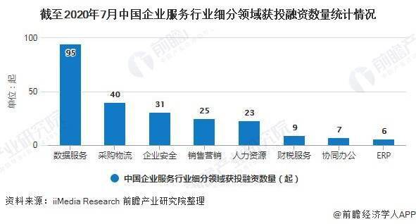辽宁35选7，数字背后的幸运与趋势