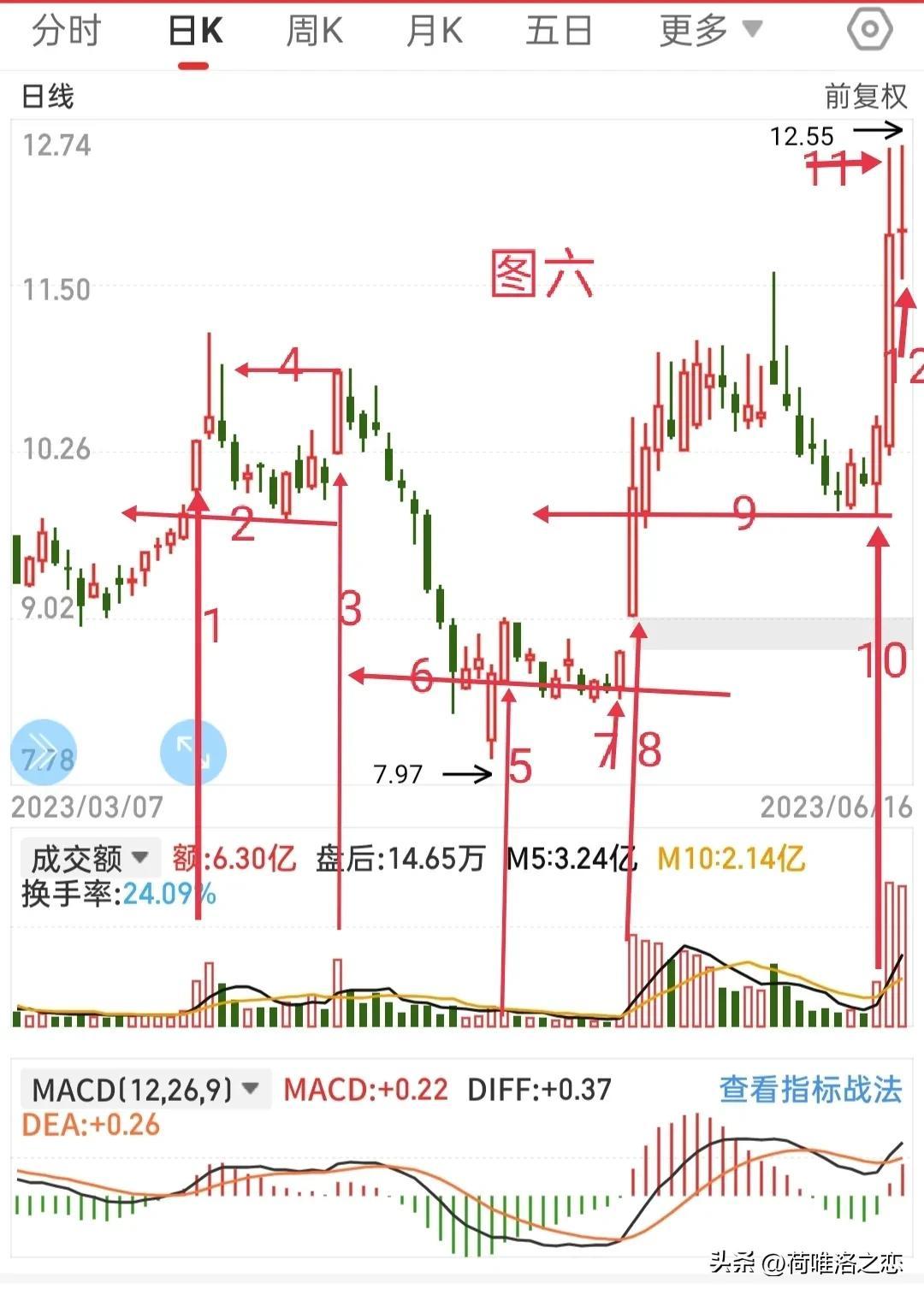 揭秘四肖八码期期的真相与风险四肖八码期期准资料免费长期公开一帆风顺