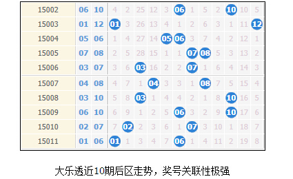 最新六台彩今晚开奖号码预测，理性与幸运的交织