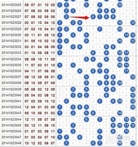 福黑体彩21选5走势图，理性分析，谨慎投注