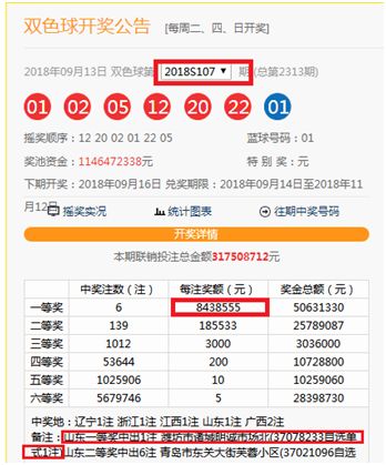 2015年双色球奇迹，头奖井喷，共诞生了惊人的36注大奖