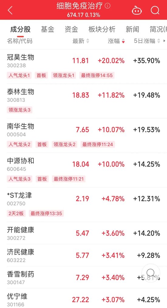 探索大乐透尾号基本走势图，揭秘数字背后的秘密