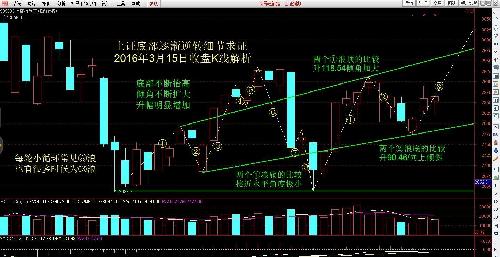 精准预测，揭秘最准两码与查表法的奥秘