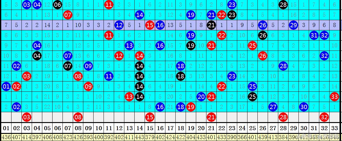2019年双色球第35期开奖揭晓，梦想与幸运的碰撞