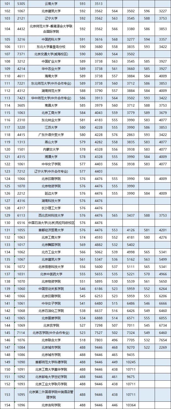 20136期双色球开奖结果回顾与解析，探寻幸运的轨迹