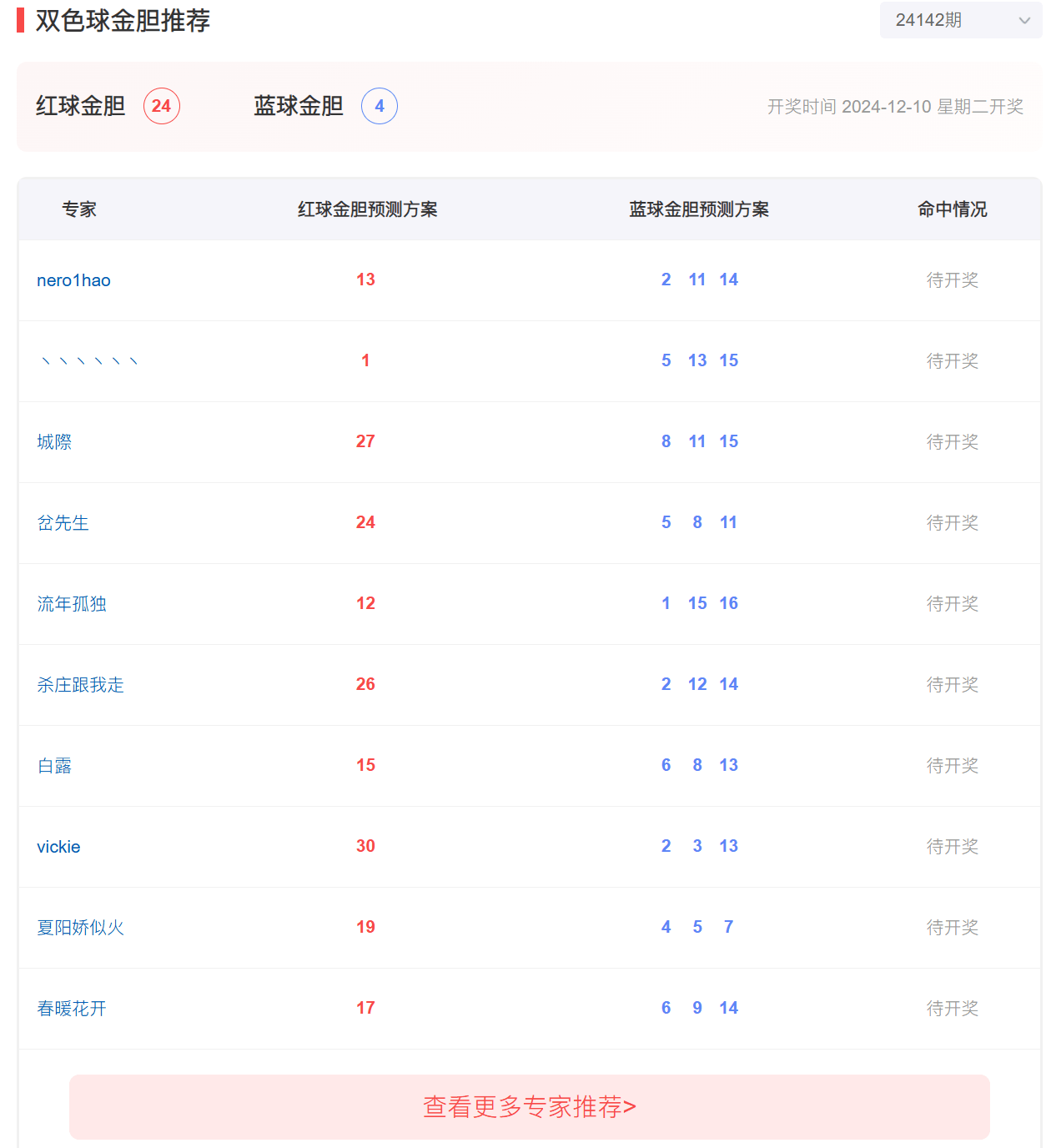 火星双色球预测，官方版揭秘与理性分析