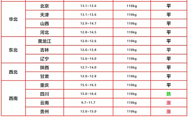 黑龙江十二选五走势图，数字背后的奥秘与理性投注