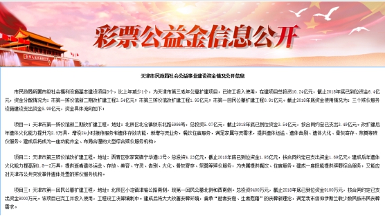 中国福利彩票，梦想与公益的交汇——招聘信息揭秘