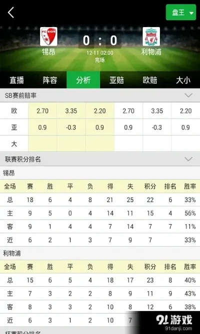 体育赛事的即时洞察，体球网比分与提报比分的价值