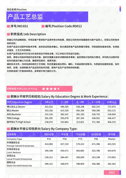 福彩3D，揭秘开机号与试机号的奥秘——最近三十期数据分析