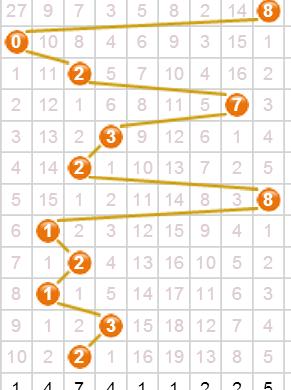 福彩3d今日预测总汇，揭秘数字背后的玄机