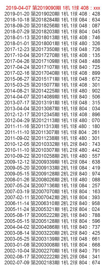 今日体彩排三试机号揭秘，数字游戏中的智慧与期待
